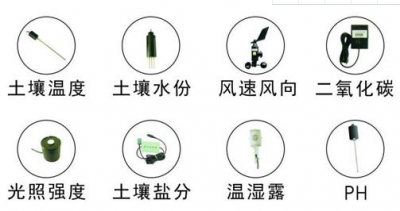 農業物聯網：農業物聯網的定義及應用場景