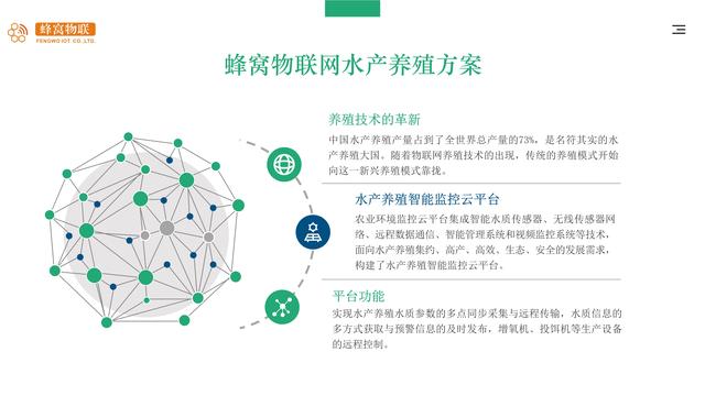 蜂窩智慧水産養殖解決方案——福建蜂窩物聯網科技有限公司